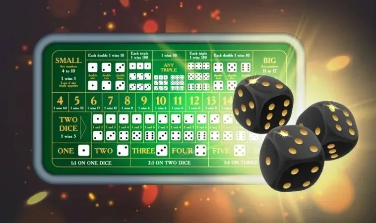 Tham Gia SicBo H3BET: Cơ Hội Thắng Lớn Đang Chờ Đợi Bạn